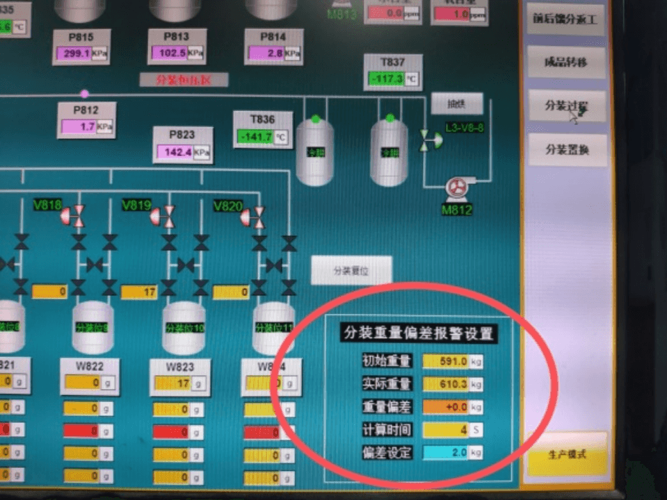 团队紧合作,季末收硕果 ——苏州工厂召开项目季度总结会(图4) 团队紧合作,季末收硕果 ——苏州工厂召开项目季度总结会(图4)